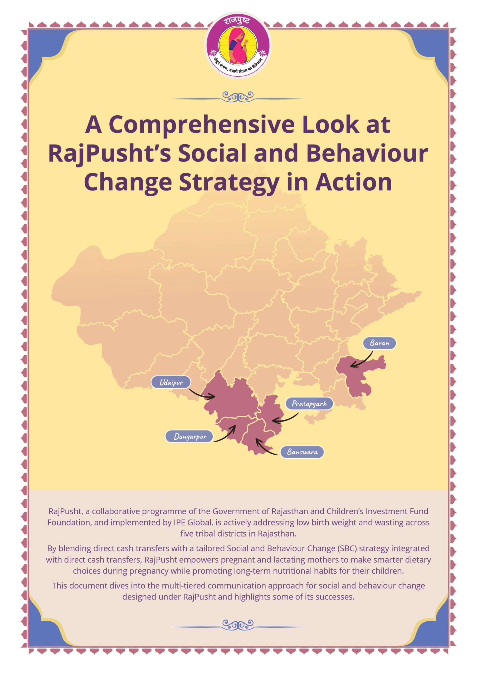 RajPusht’s SBC Model in Action