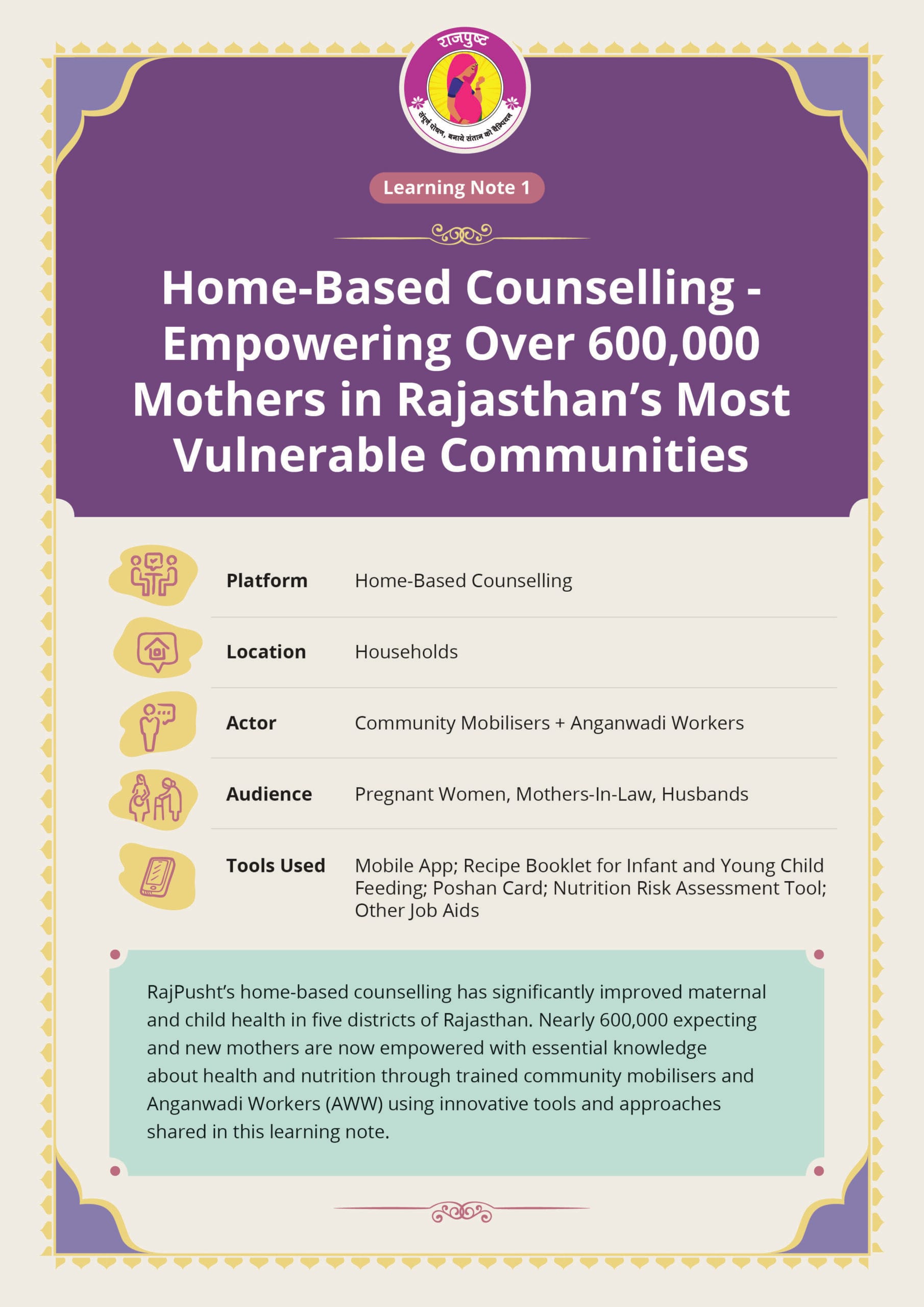 Learning Note 1: Home-Based Counselling for Maternal Nutrition